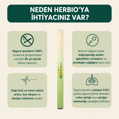 Herbio™ Bitkisel Nefes İnhalatörü