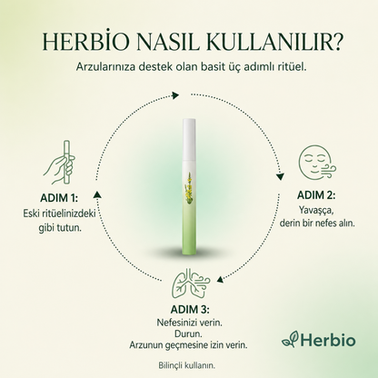 Herbio™ Bitkisel Nefes İnhalatörü